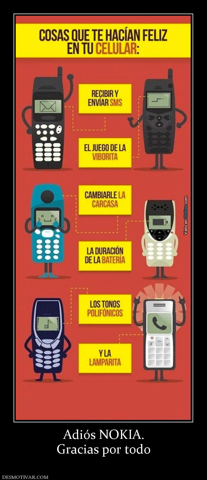 Adiós NOKIA. Gracias por todo