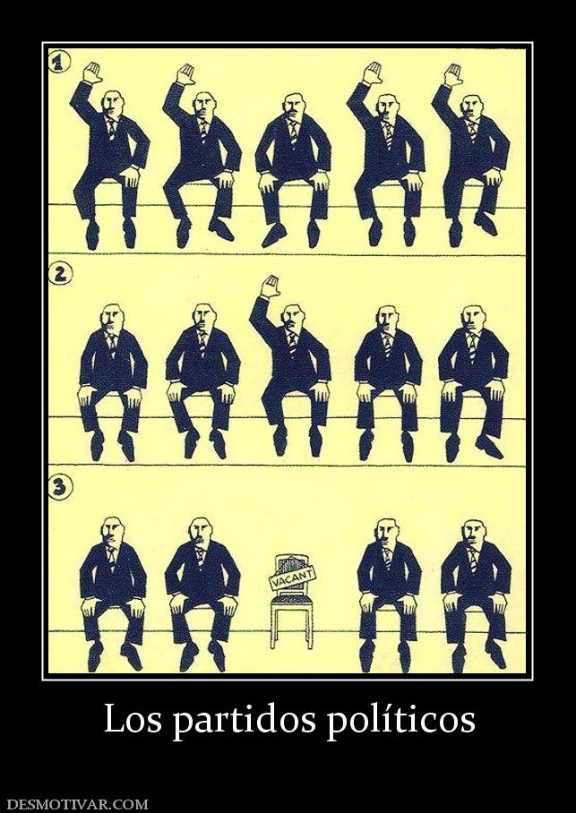 Los partidos políticos