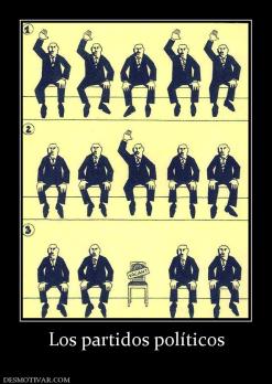 Los partidos políticos