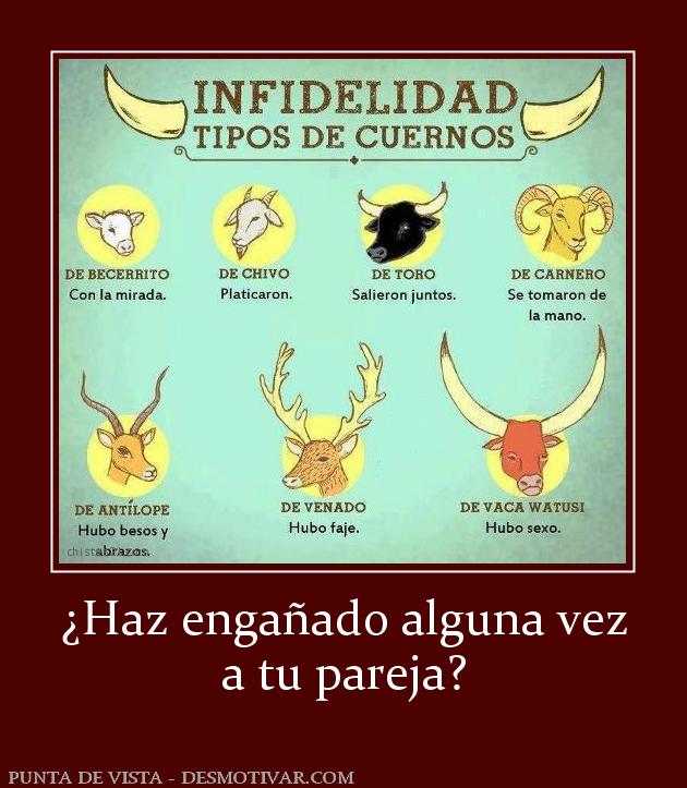 ¿Haz engañado alguna vez a tu pareja?