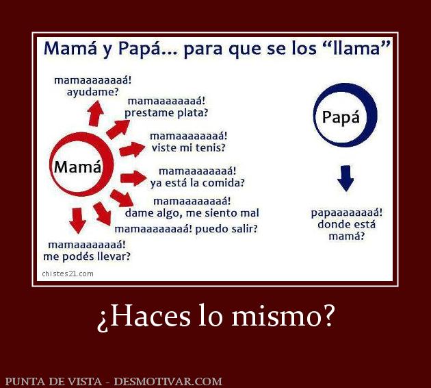 ¿Haces lo mismo?