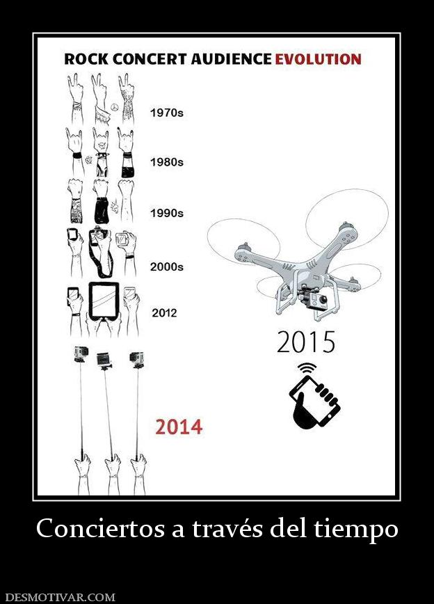 Conciertos a través del tiempo