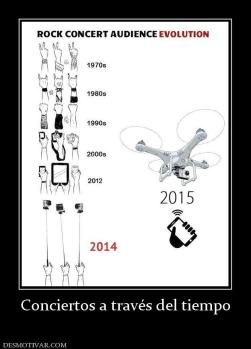 Conciertos a través del tiempo