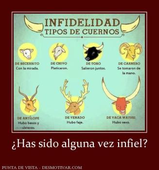 ¿Has sido alguna vez infiel?