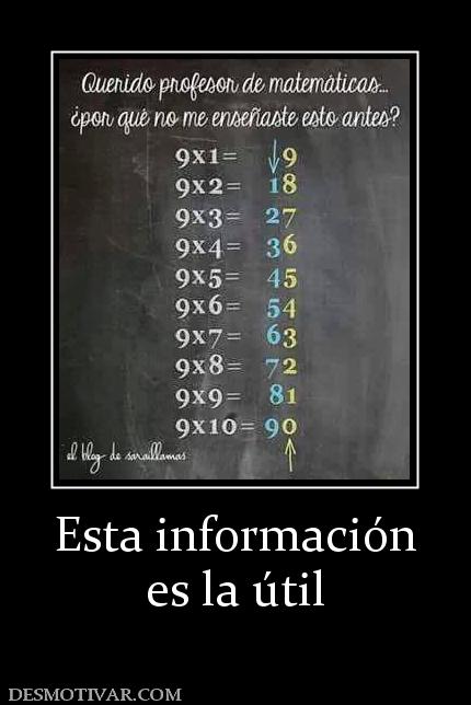 Esta información es la útil