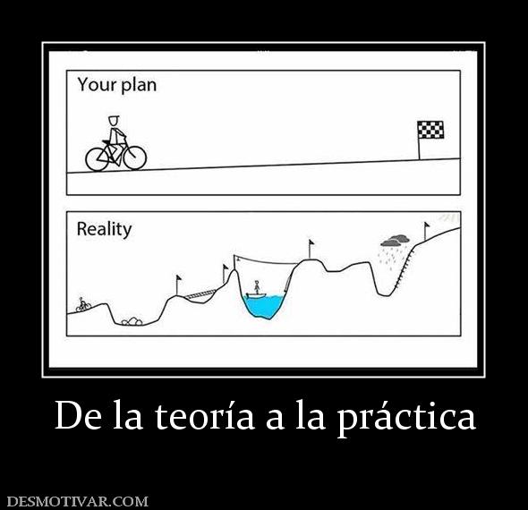 De la teoría a la práctica