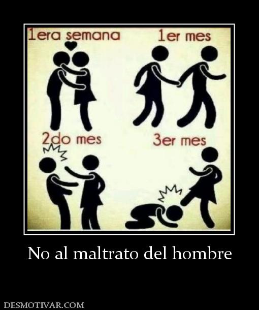 No al maltrato del hombre