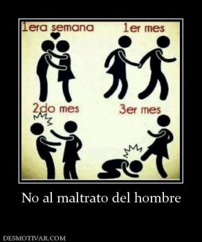 No al maltrato del hombre