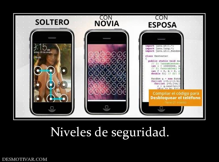 Niveles de seguridad.