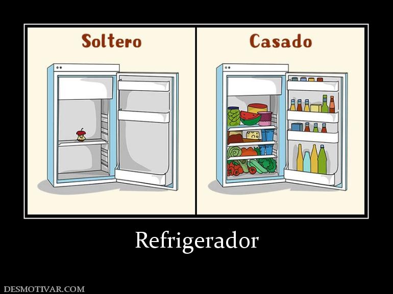 Refrigerador