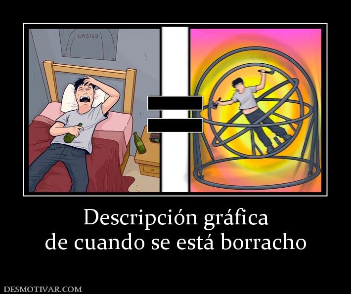 Descripción gráfica de cuando se está borracho