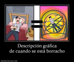 Descripción gráfica de cuando se está borracho