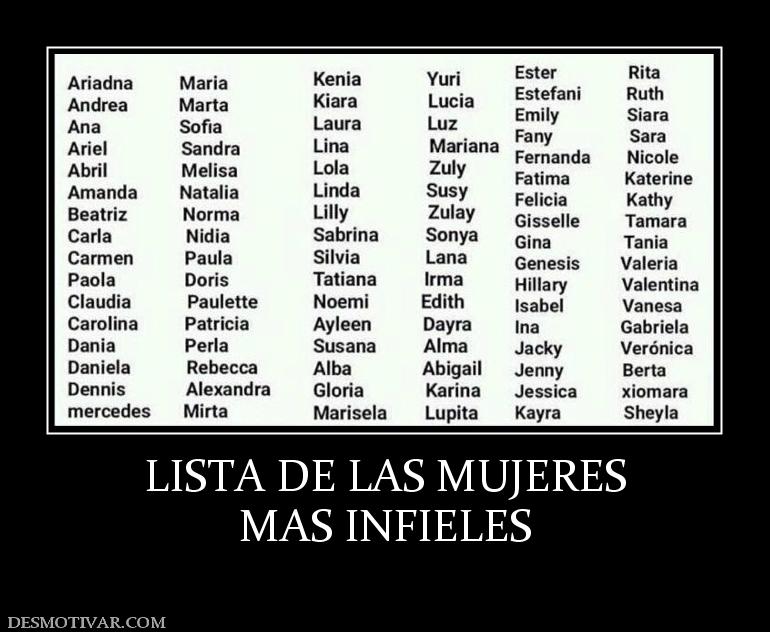 LISTA DE LAS MUJERES MAS INFIELES