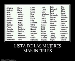 LISTA DE LAS MUJERES MAS INFIELES