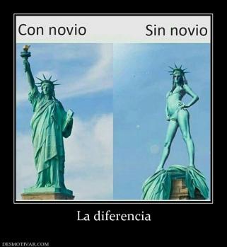 La diferencia