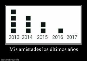 Mis amistades los últimos años