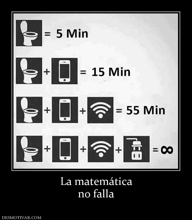 La matemática no falla