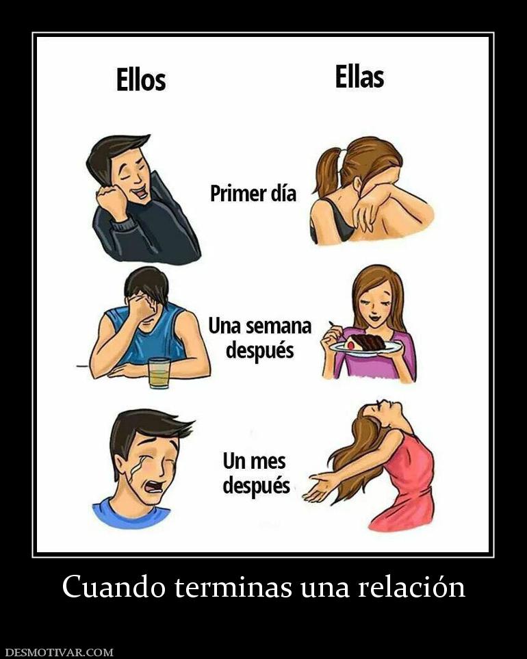 Cuando terminas una relación