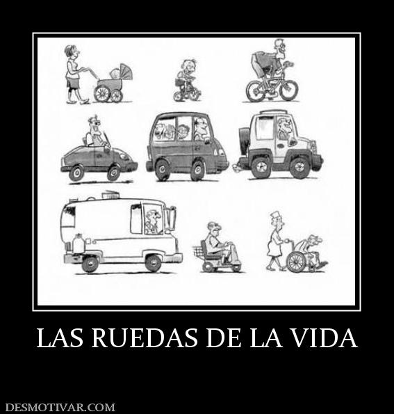 LAS RUEDAS DE LA VIDA