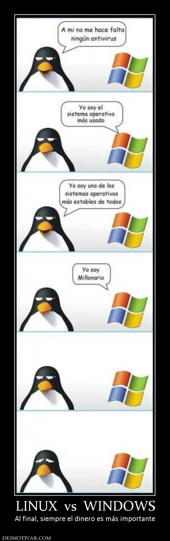 LINUX  vs  WINDOWS Al final, siempre el dinero es más importante
