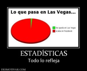 ESTADÍSTICAS Todo lo refleja