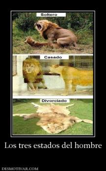 Los tres estados del hombre