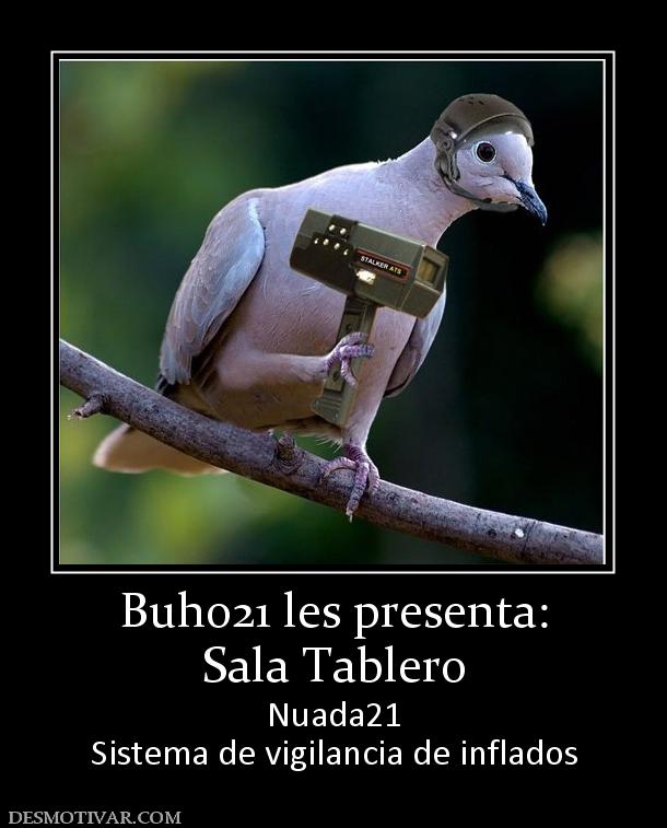 Buho21 les presenta: Sala Tablero Nuada21 Sistema de vigilancia de inflados