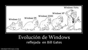 Evolución de Windows reflejada  en Bill Gates