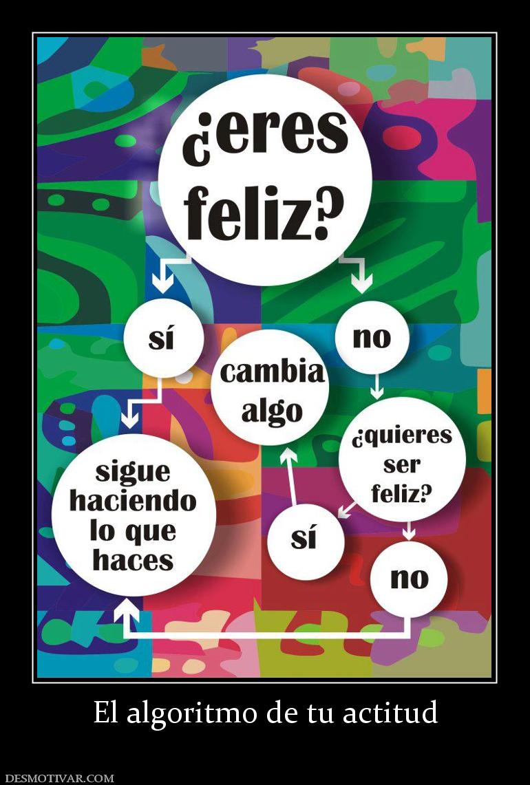 El algoritmo de tu actitud