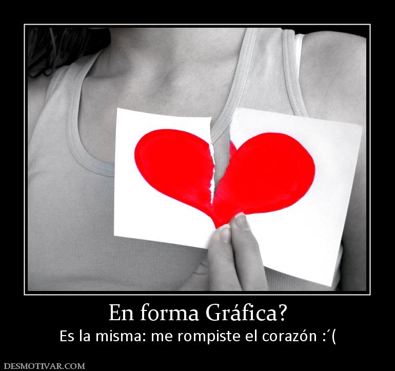 En forma Gráfica? Es la misma: me rompiste el corazón :´(