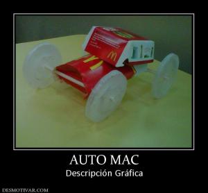 AUTO MAC Descripción Gráfica