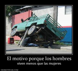 El motivo porque los hombres viven menos que las mujeres