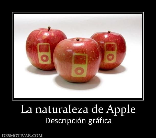 La naturaleza de Apple Descripción gráfica