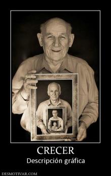 CRECER Descripción gráfica