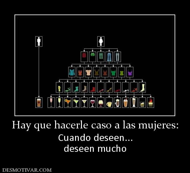 Hay que hacerle caso a las mujeres: Cuando deseen... deseen mucho