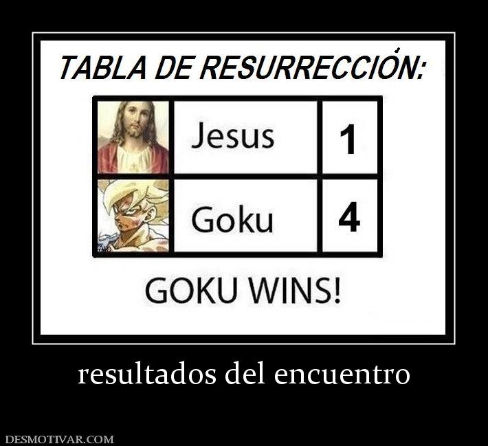 resultados del encuentro